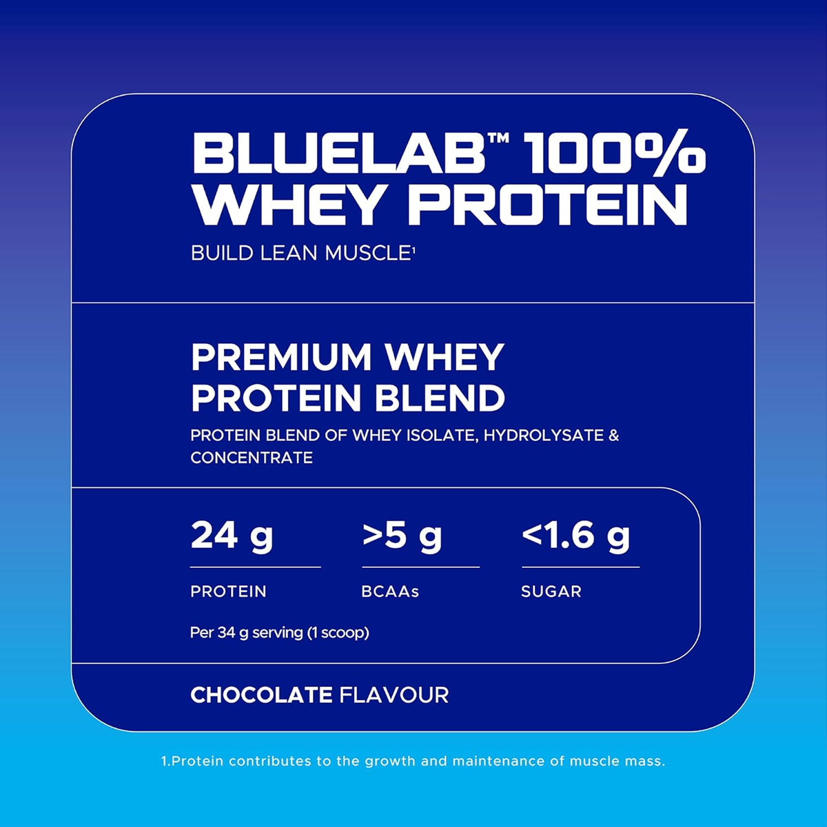 USN Blue Lab Whey 2kg Powder