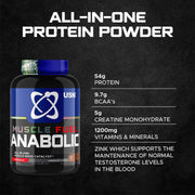 USN Muscle Fuel Anabolic 2kg Powder
