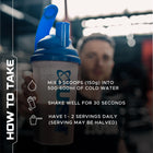 USN Muscle Fuel Anabolic 2kg Powder