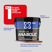 USN Muscle Fuel Anabolic 4kg Powder