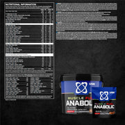 USN Muscle Fuel Anabolic 4kg Powder