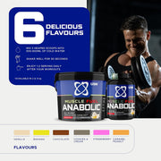 USN Muscle Fuel Anabolic 4kg Powder