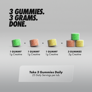 Per4m Creatine Gummies 25 Servings
