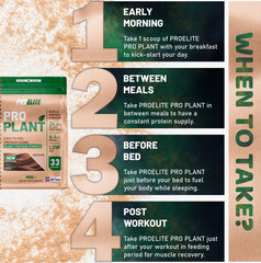 PROELITE Pro Plant Protein 1kg