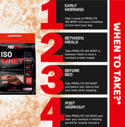 PROELITE ISO Whey 1kg