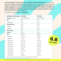 NICK'S Protein Wafer 24x40g